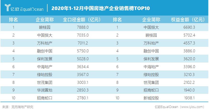 融创房地产集团四只债券5月27日开市起停牌