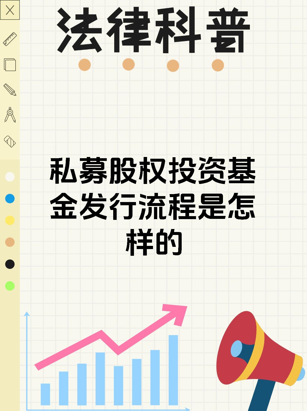 60亿！又有AI母基金来了