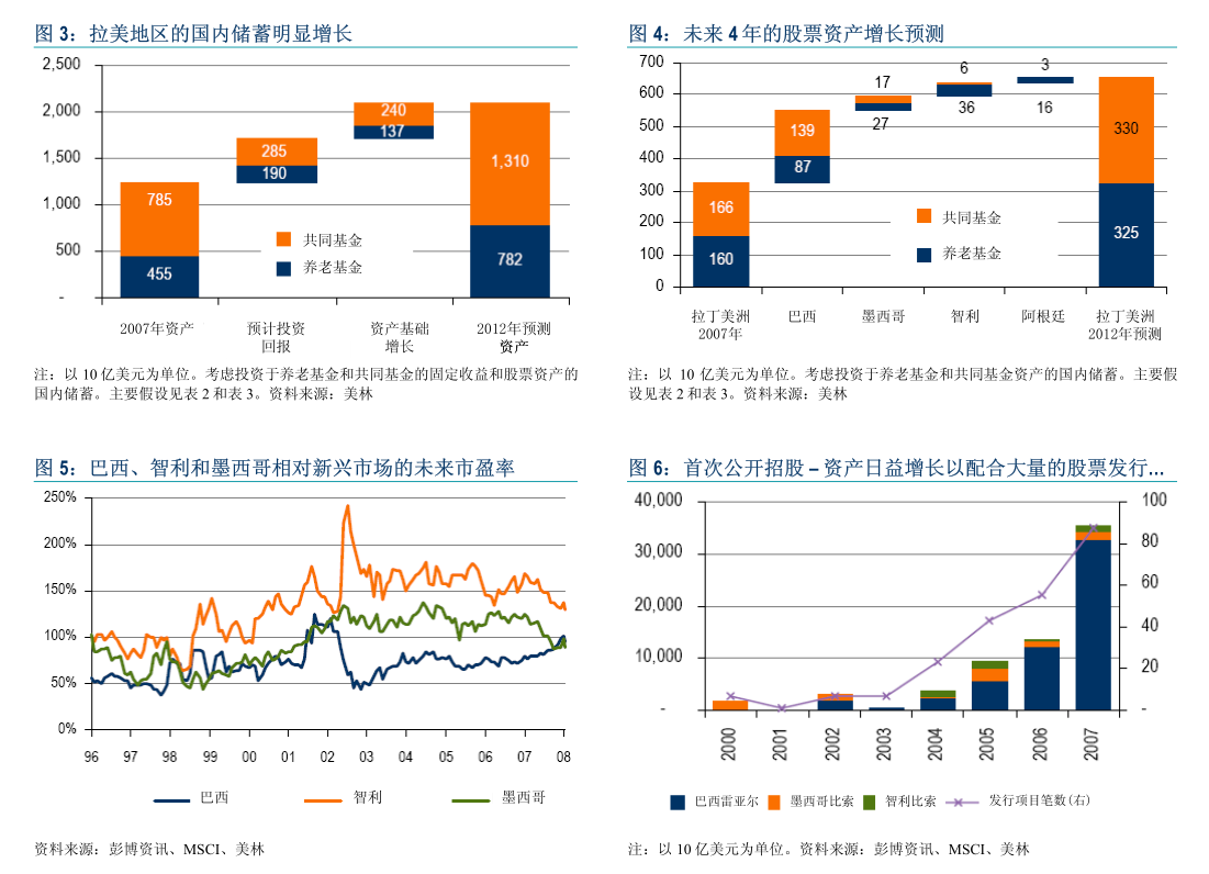 中信建投:预计债市以震荡为主 DR001中枢仍在1.4%附近