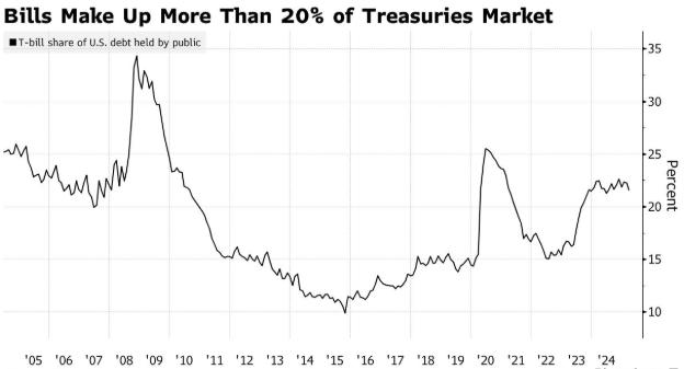 日本国债持续遇冷,财务省或就发债事宜探询市场意见