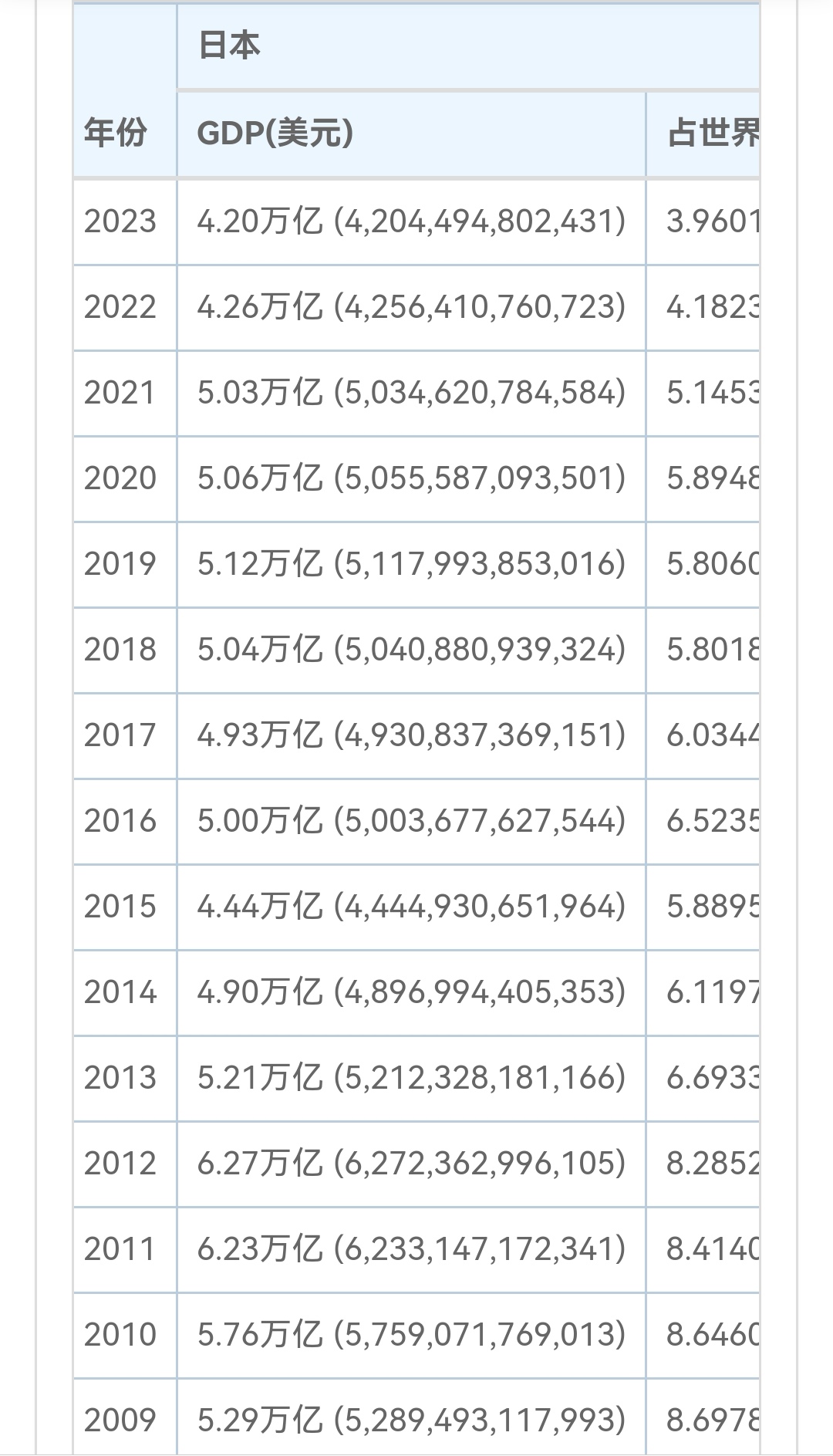 日本40年期国债收益率延续跌势，下跌25个基点至3.285%
