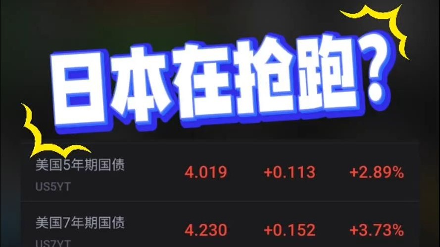 日本国债持续遇冷,财务省或就发债事宜探询市场意见