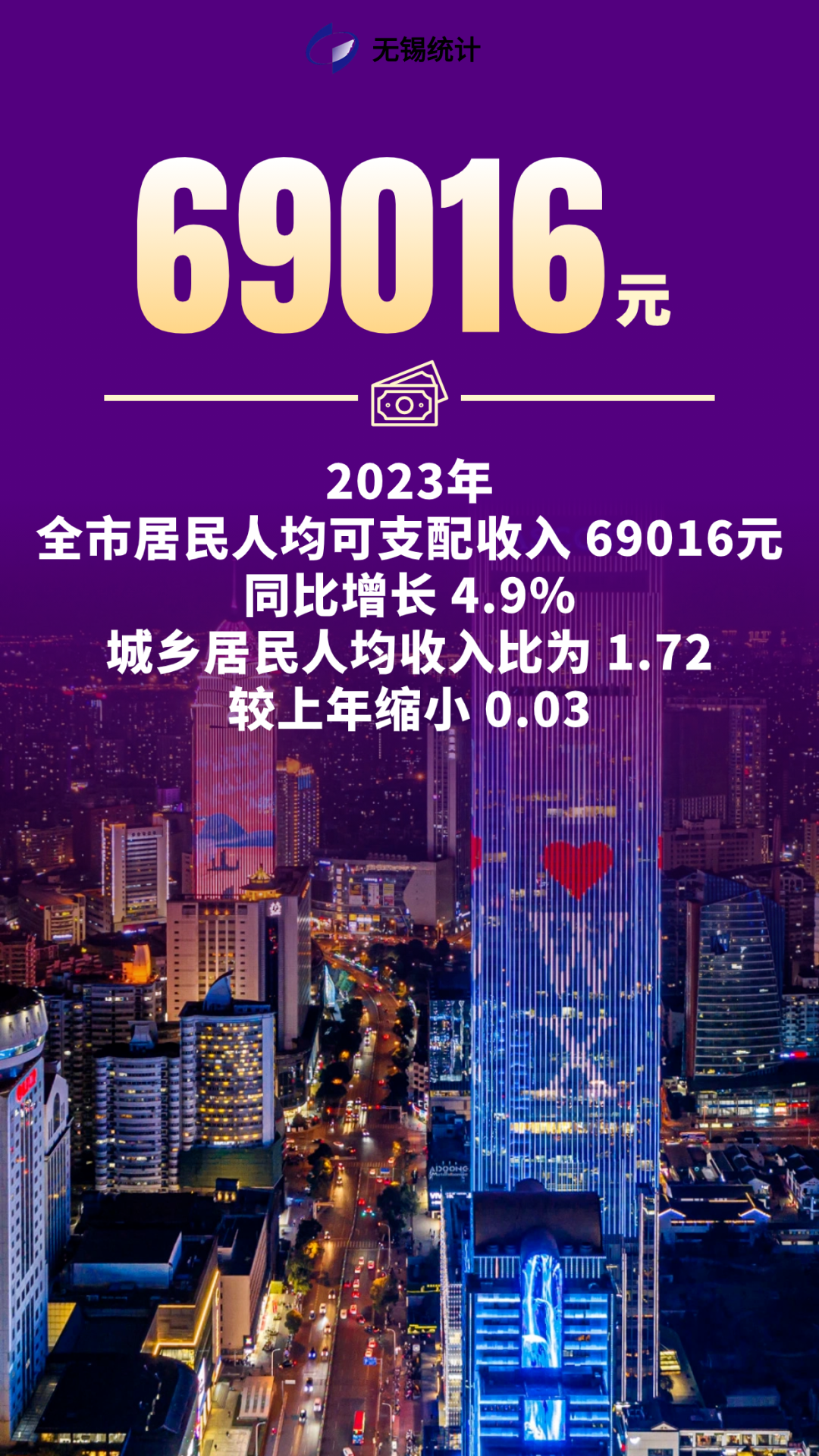 冰城公安： 以“主防”为笔 绘就平安城市新图景