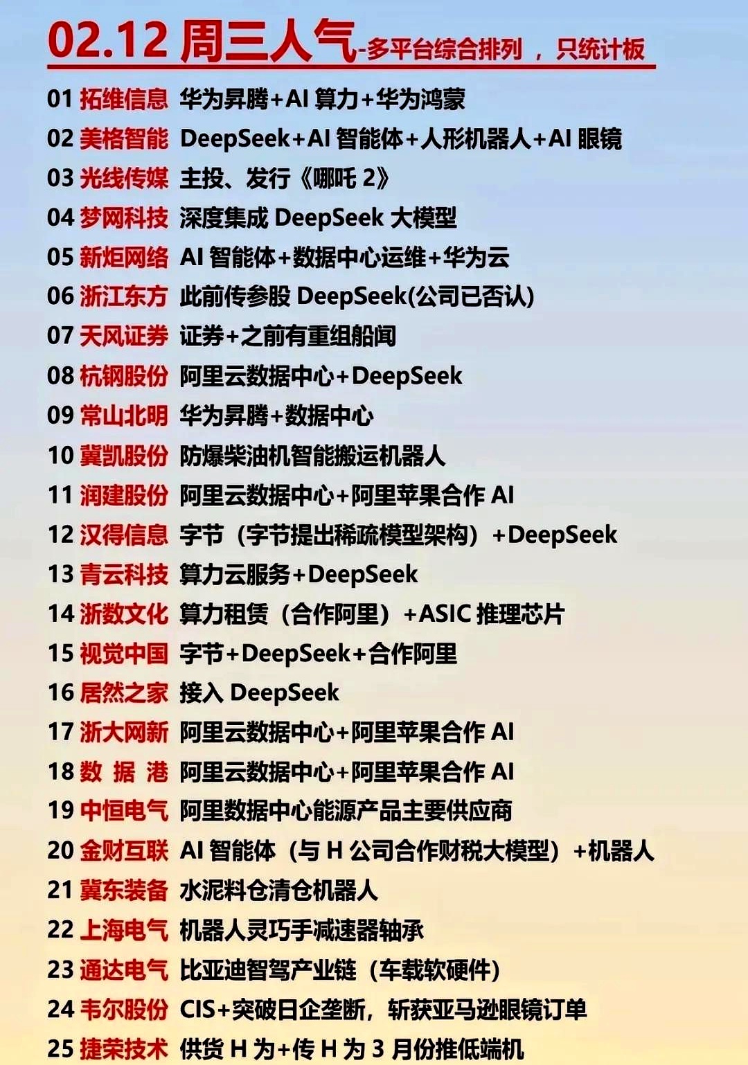 声称自动生成代码，其实靠外包“手搓”！这家假AI公司害苦投资人