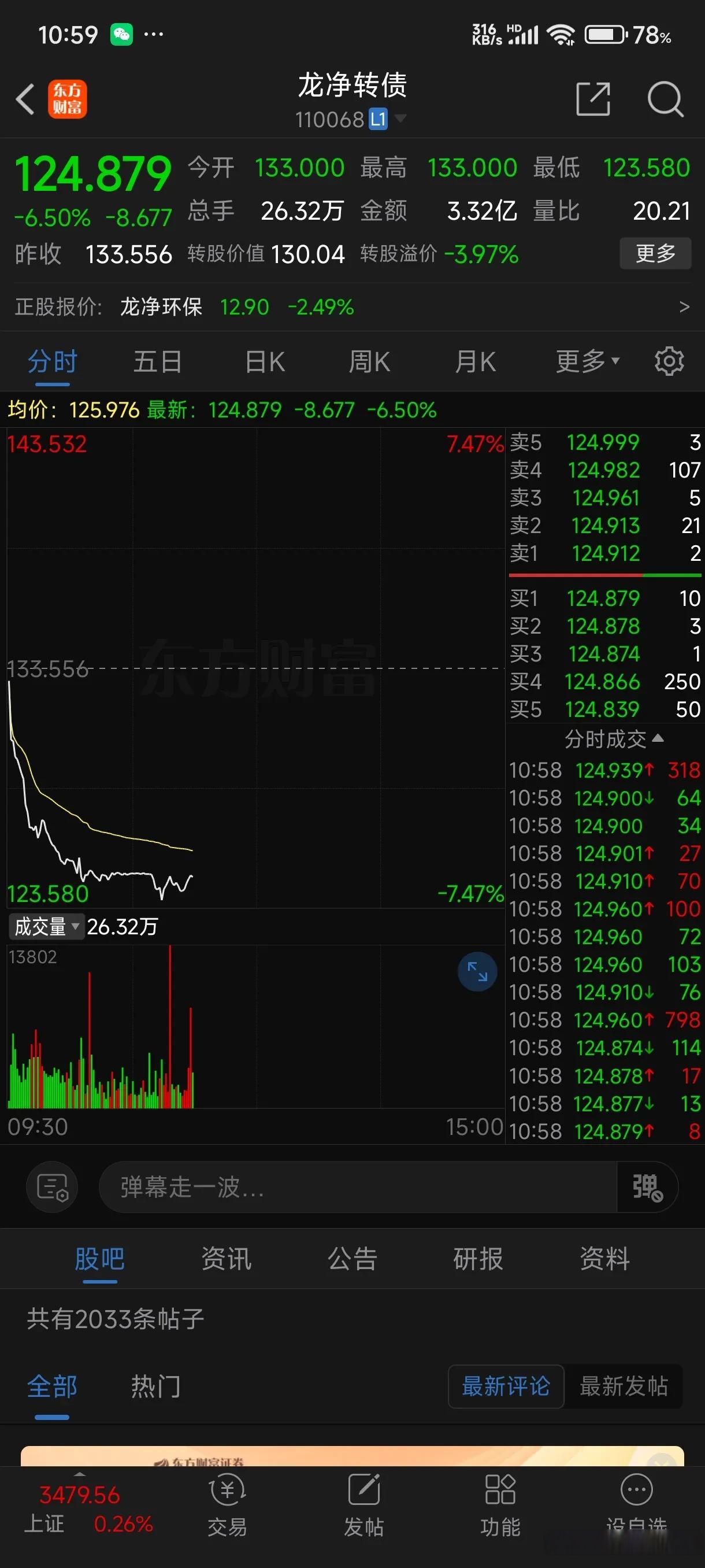 又见银行转债强赎!