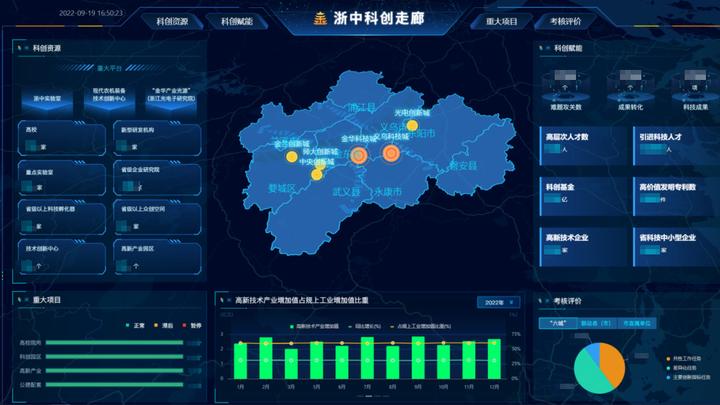 科创债扩容为企业创新再赋能