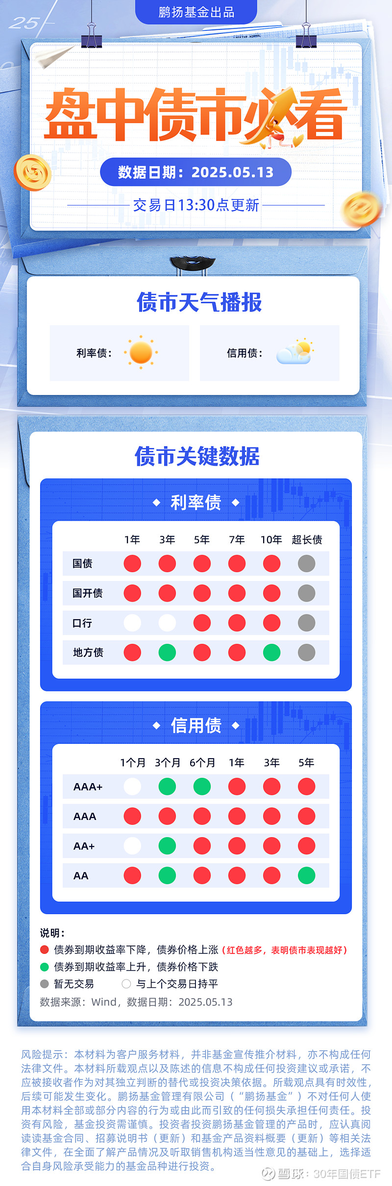 【财经分析】年内债券型ETF大幅“吸金” 信用债ETF展露强势吸引力