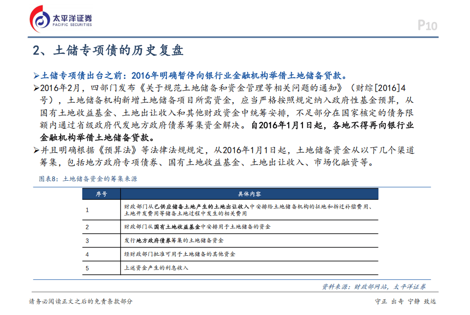 首批支持收购存量商品房项目专项债落地