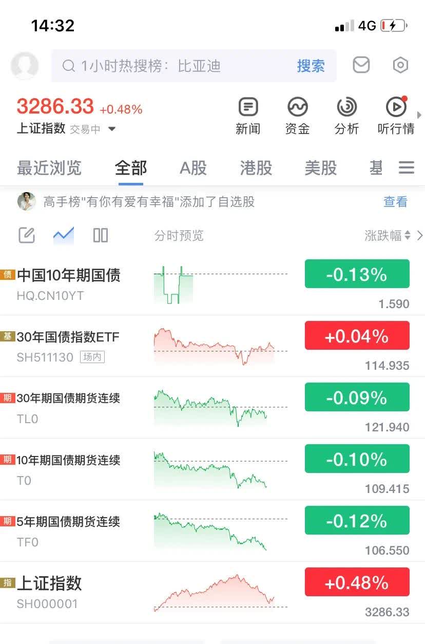 债市公告精选（5月28日）|旭辉集团一期债券将于5月29日付息，存不确定性；融创房地产等新增被执行25.2亿