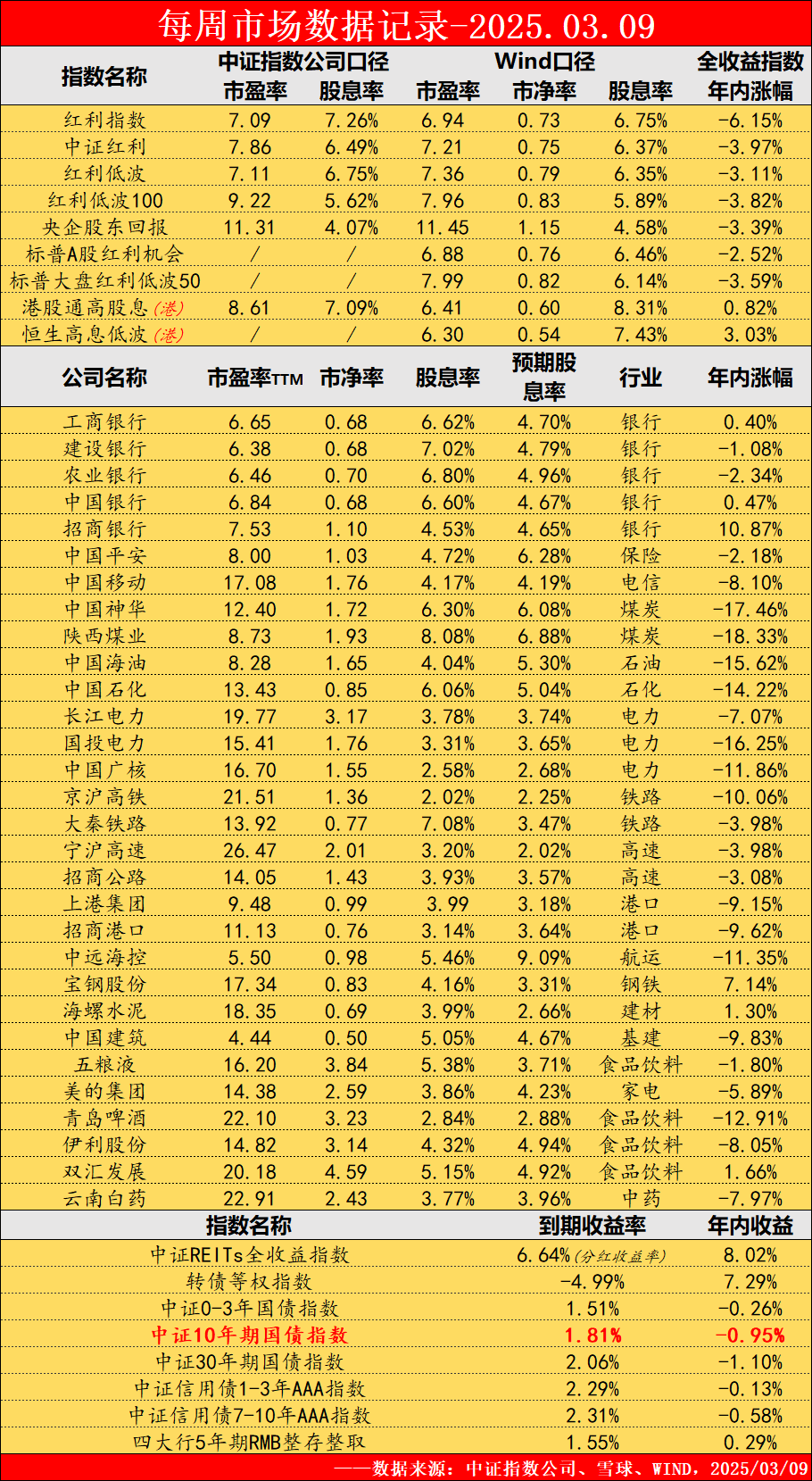 【财经分析】年内债券型ETF大幅“吸金” 信用债ETF展露强势吸引力