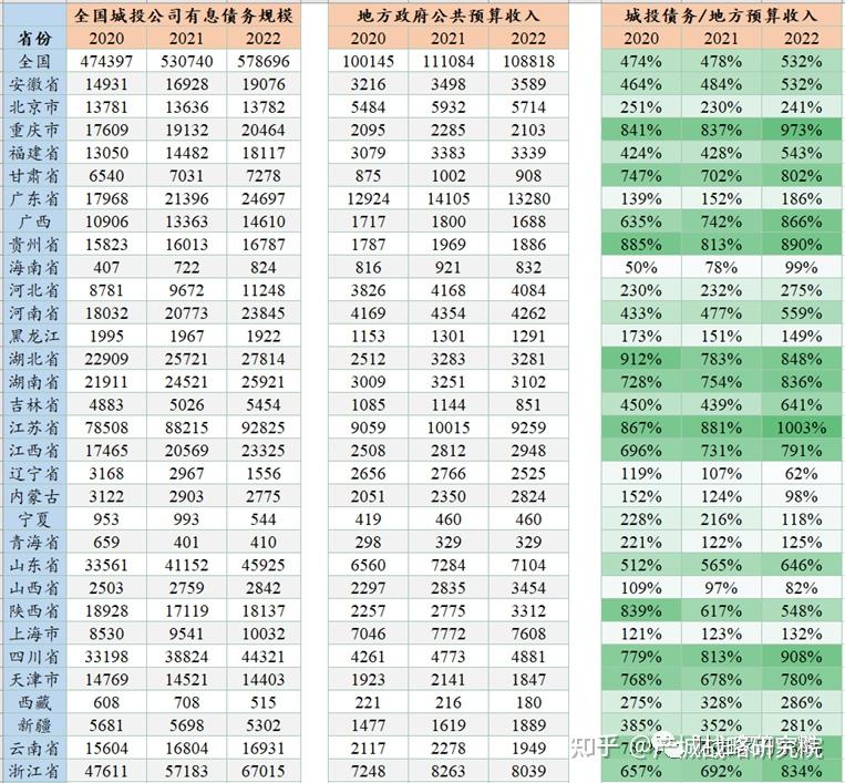 财政部：2025年4月全国发行地方政府债券6933亿元