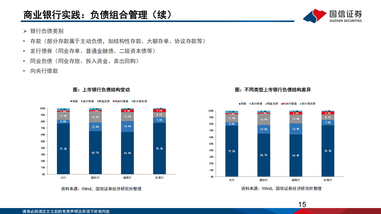 存在再现资产荒可能 市场出现局部供需失衡|机构要评