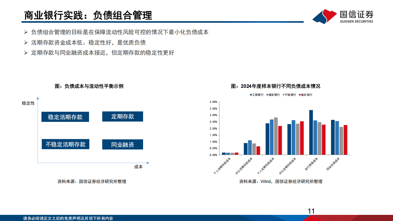 存在再现资产荒可能 市场出现局部供需失衡|机构要评