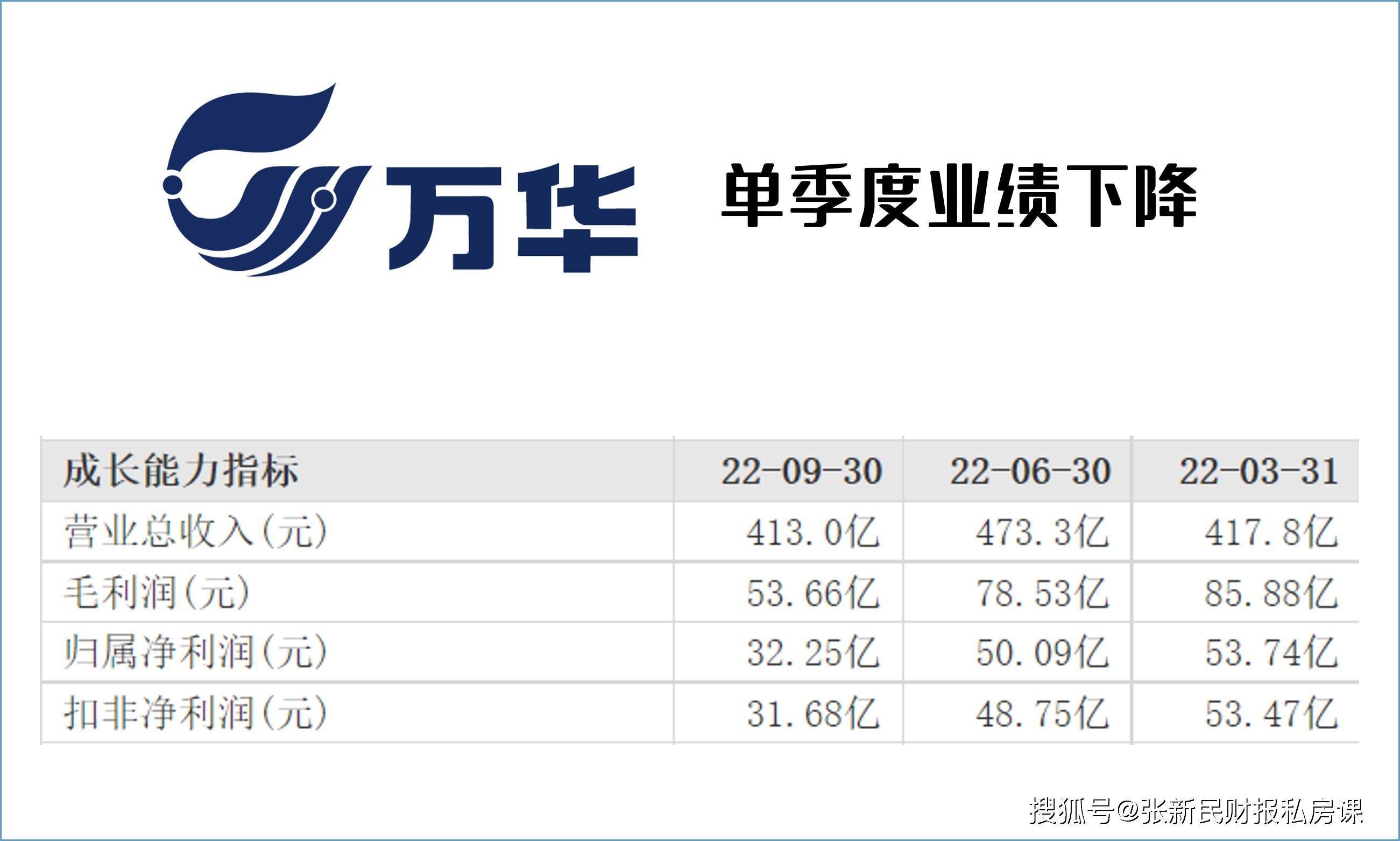 科创债20天发行超3000亿元 二级市场建设多点突破