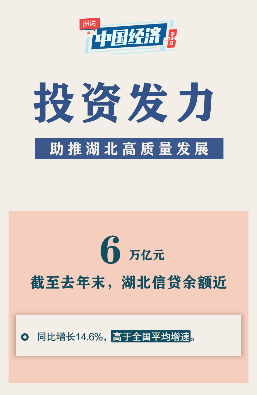 青岛证监局:筑牢风险底线 用好债券融资工具服务经济高质量发展