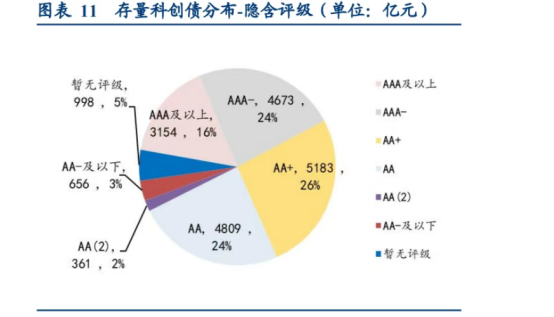 美国所有对等关税被叫停!国债买卖7月或将重启?| 债圈大家说05.29