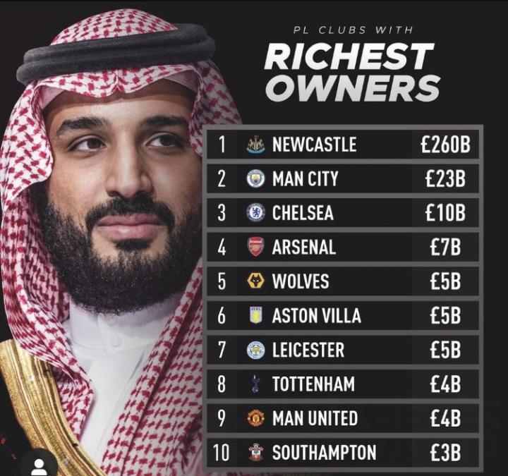 易达资本设立香港办公室 做好中国沙特“超级联络人”