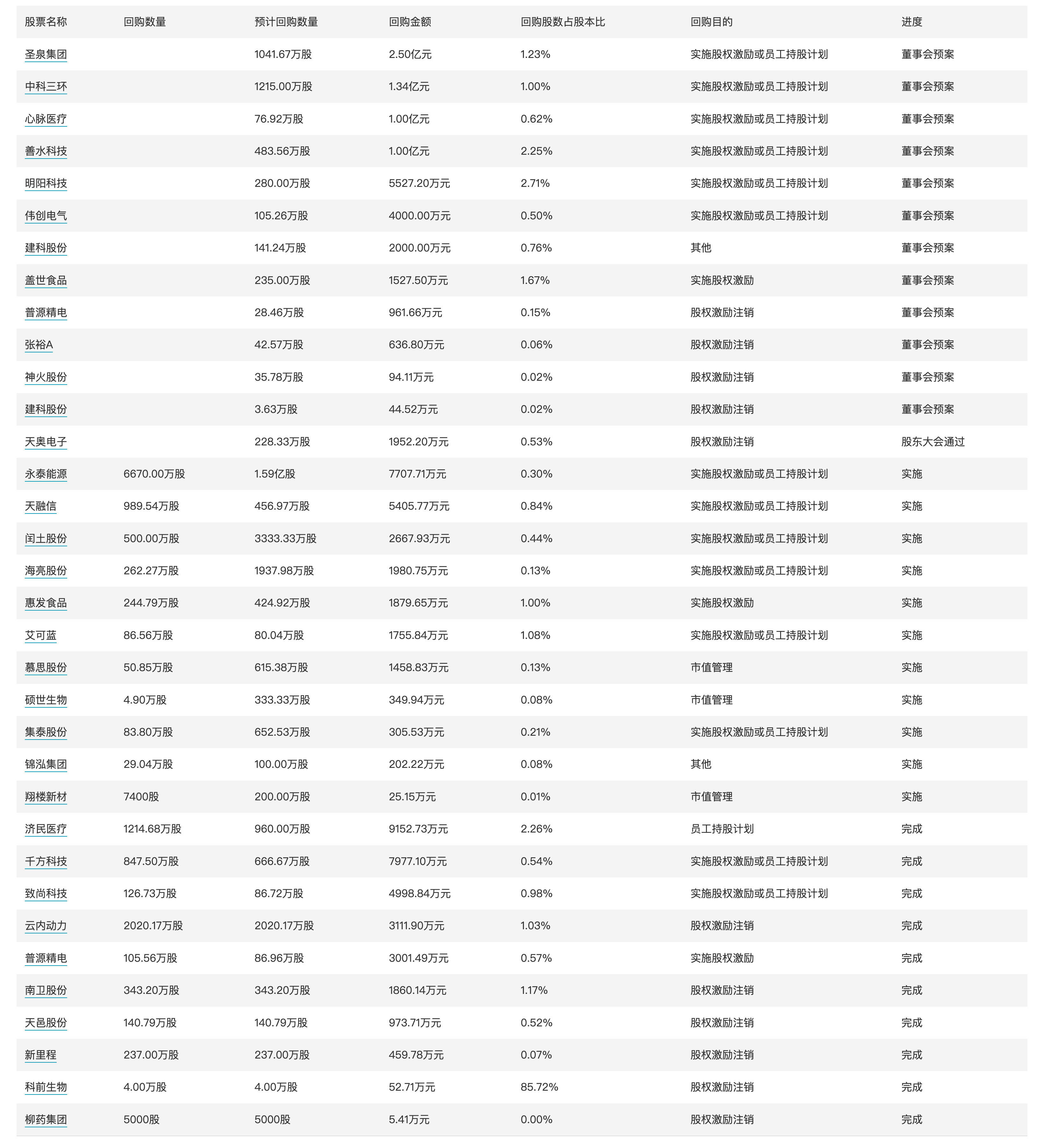财政部拟发行2025年记账式贴现（三十二期）国债