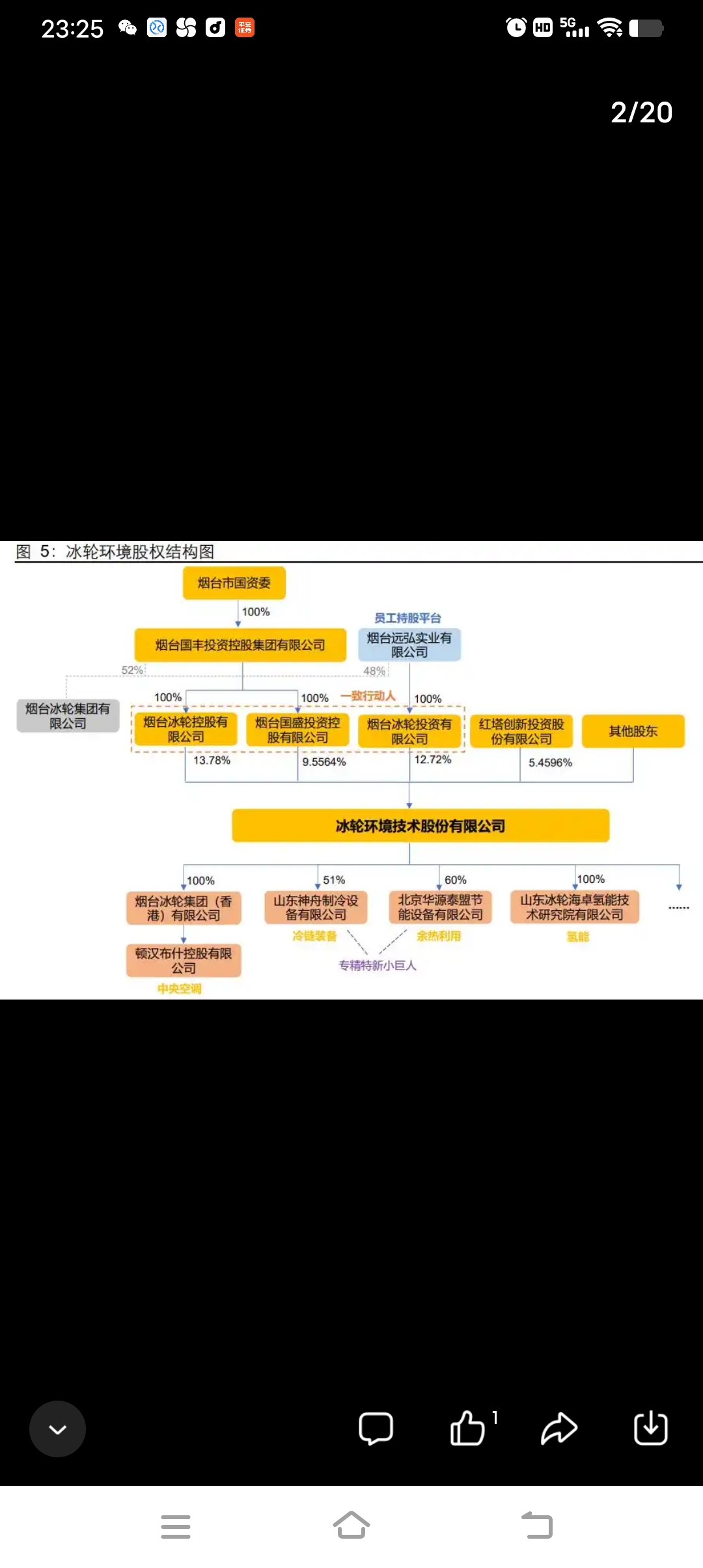 提升区域私募股权市场流动性 成都S基金以“耐心资本”赋能本土企业壮大发展
