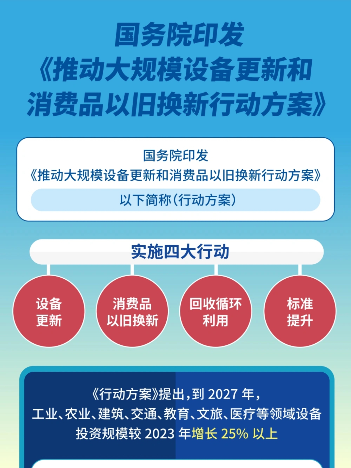 累计发行规模128.59亿元!深高新投知识产权类ABS产品精准滴灌产业发展