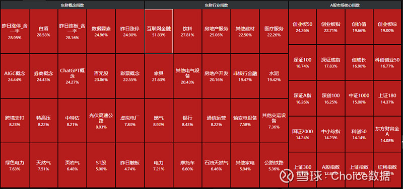 4.2万亿存单到期扰动有限，6月成债市牛熊试金石 | 债圈大家说06.03