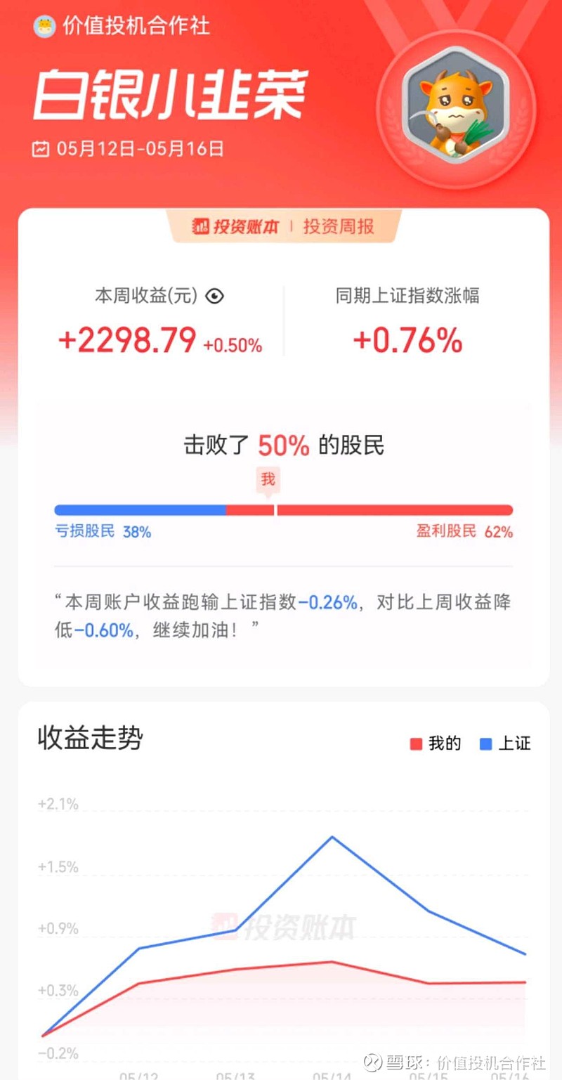 可转债市场延续小幅上行态势 正裕转债上涨
