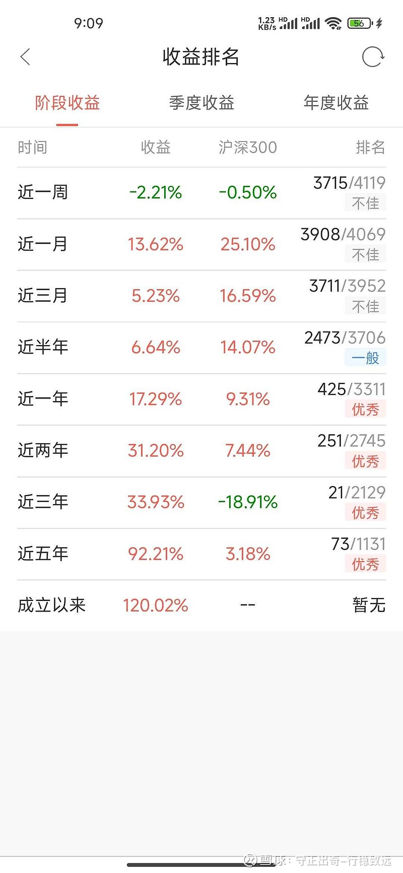 10只债券型ETF获批开展质押式回购业务