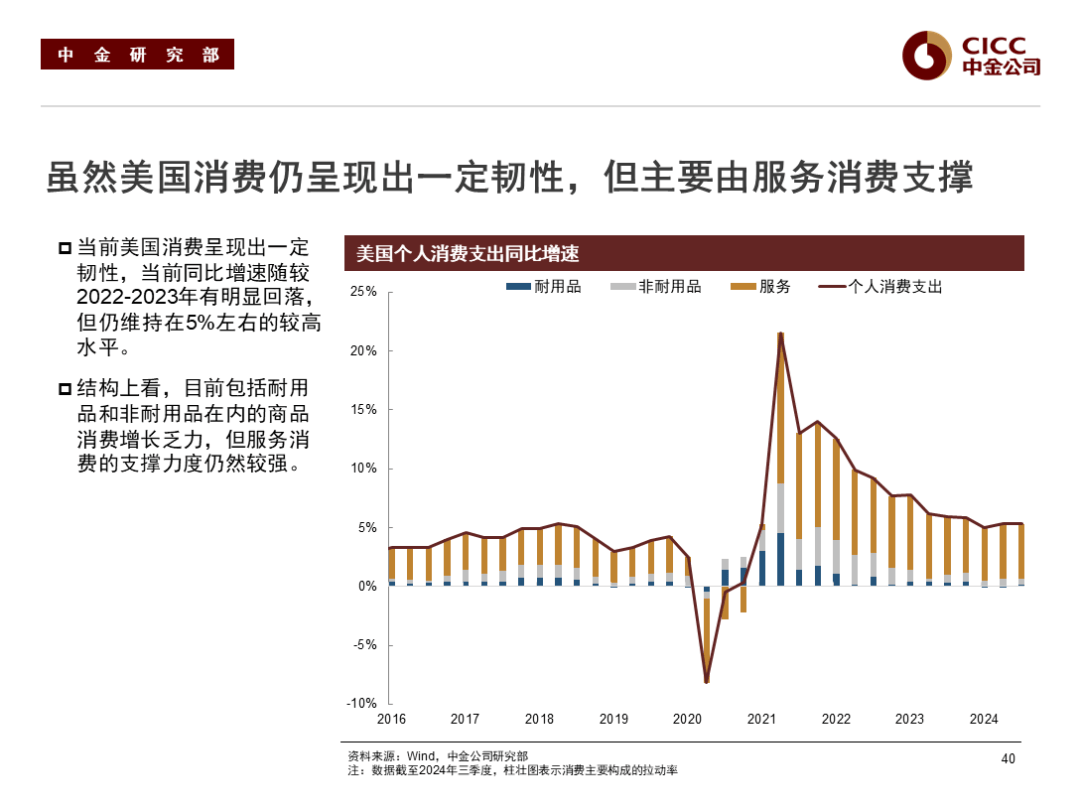 债市调整接近尾声 美国财政部创纪录回购100亿美债 | 债圈大家说06.04
