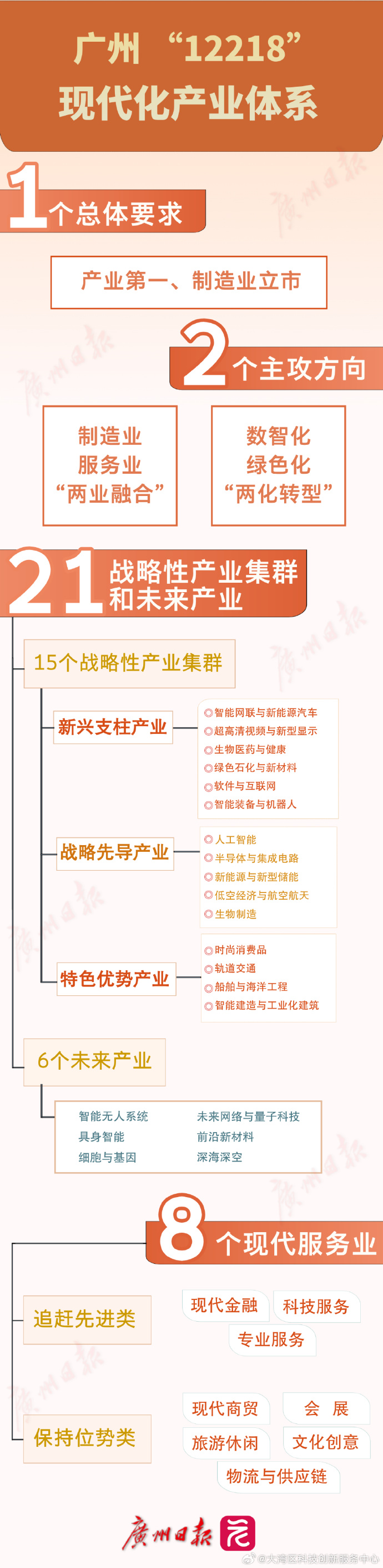 图解丨“两新”政策加力扩围继续显效 带动相关行业效益向好