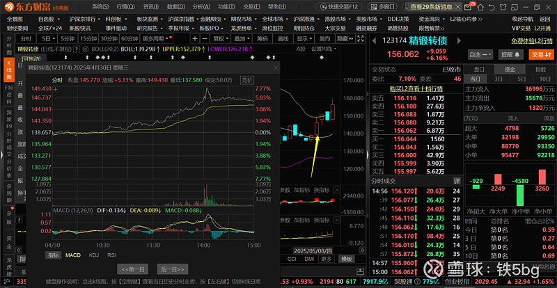 “苏超”火热 金陵转债一度大涨13%