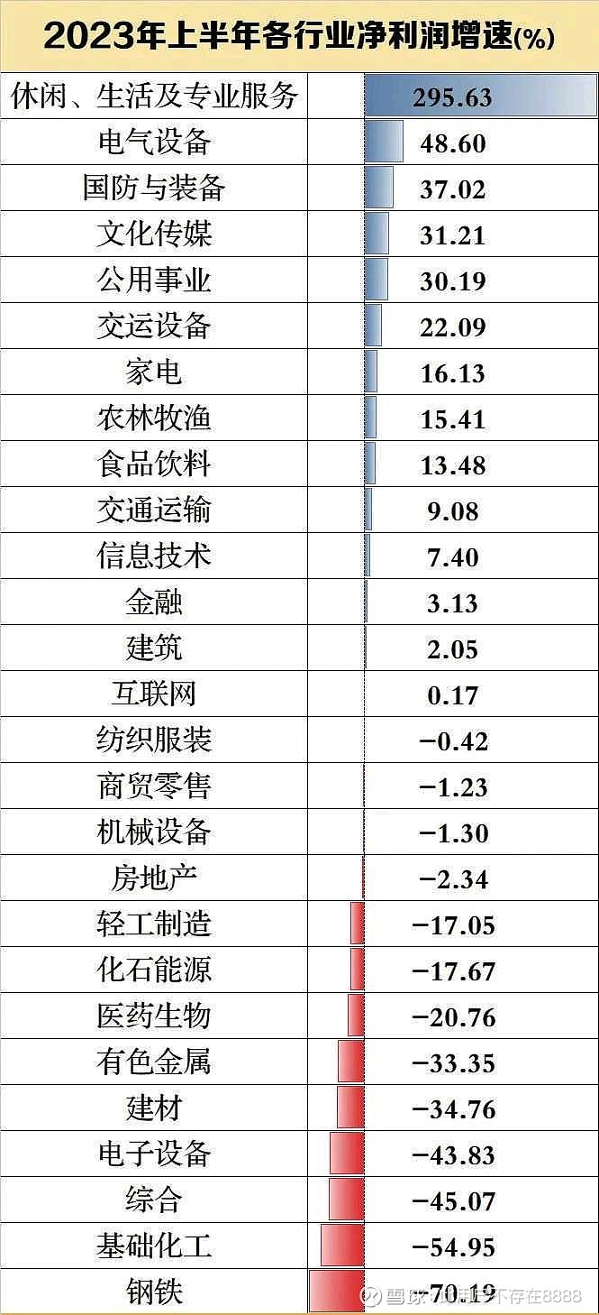 前5个月地方政府借钱超4.3万亿,花在哪里?效果如何?