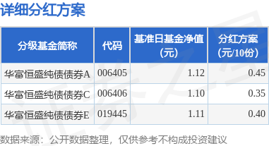 48小时,日债剧变