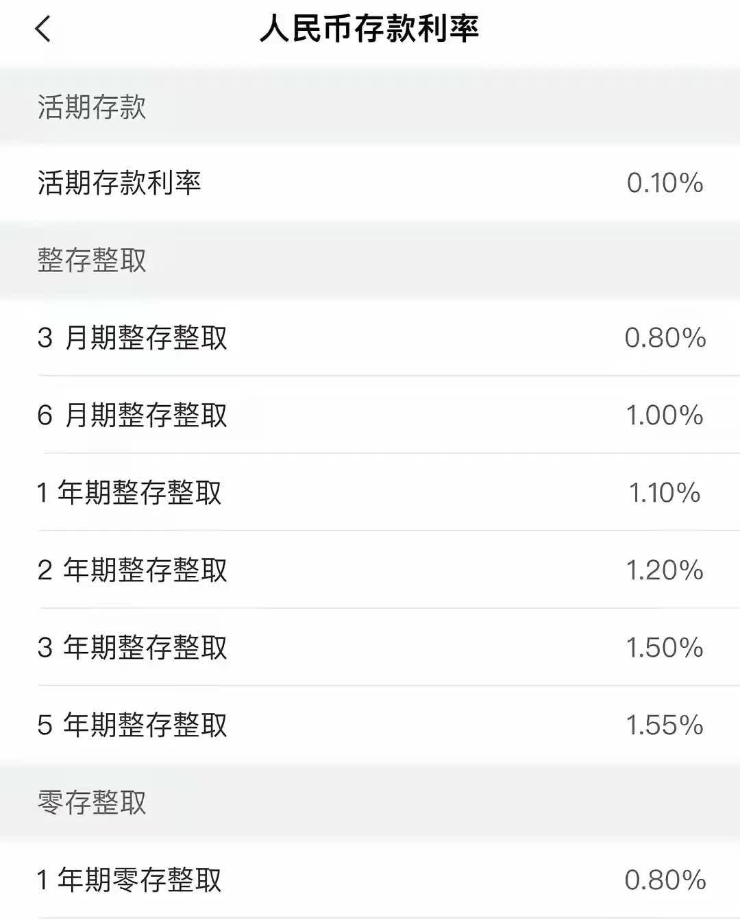 理财档案｜储蓄国债6月10日开售 银行柜台和线上均可认购