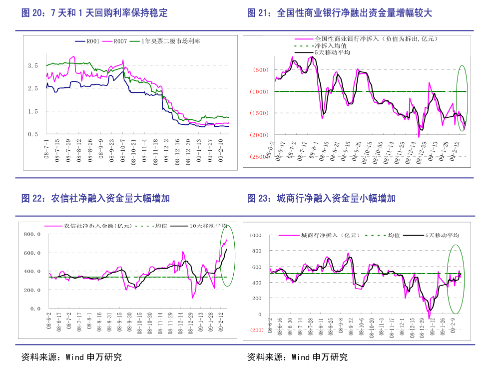 可转债市场连续多日上行 华体转债一度大涨12%