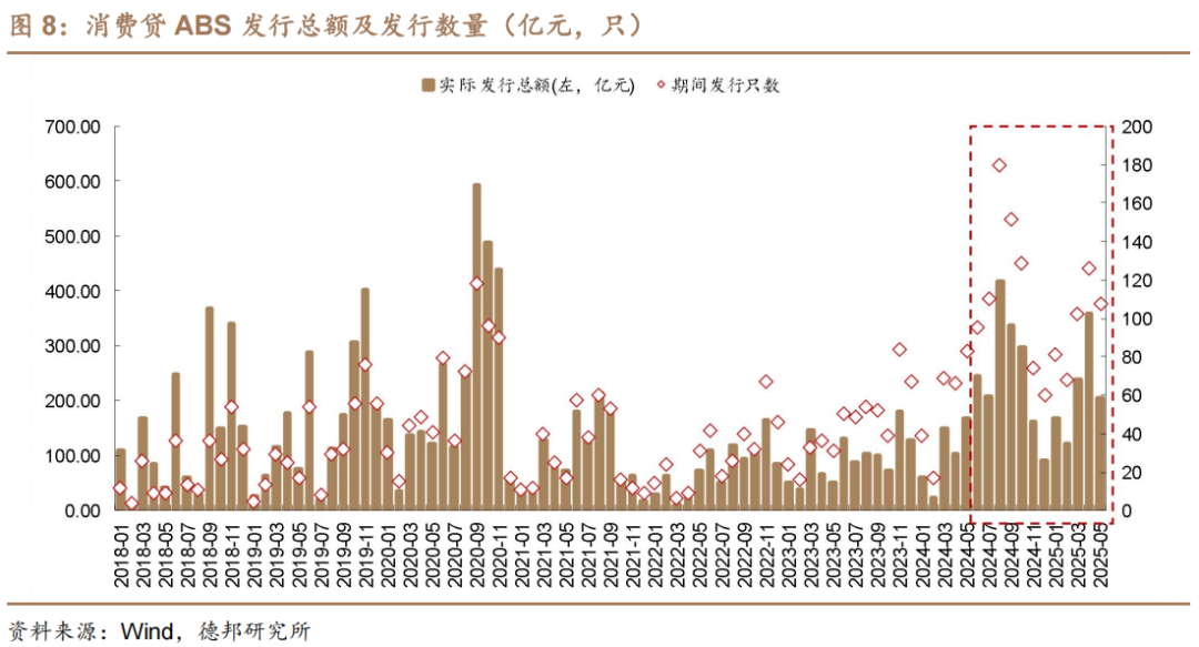 债市日报：6月6日
