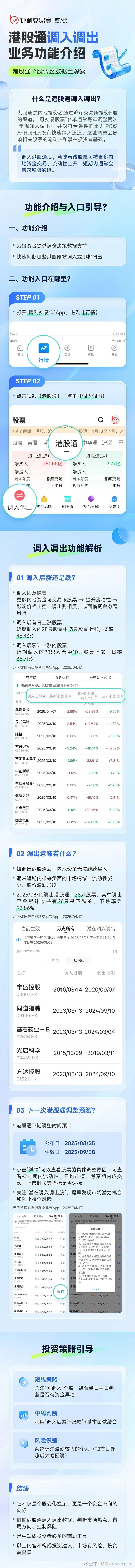 认购破百倍！3只港股新股蓄势待发，背后创投机构浮出水面