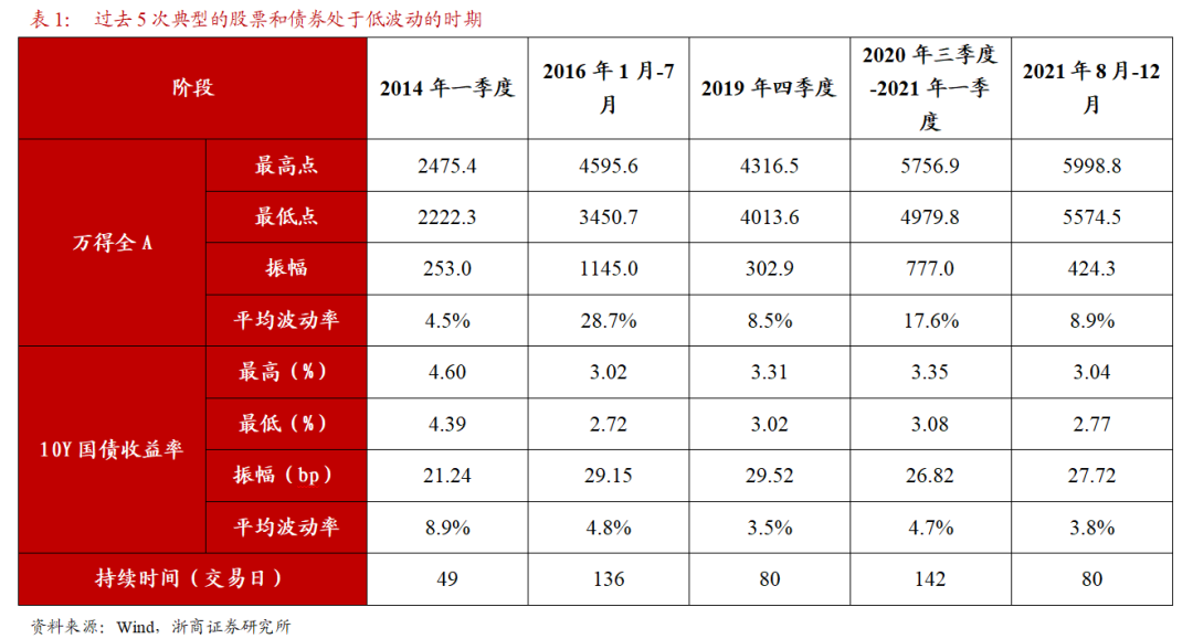 【财经分析】债市“科技板”满月成绩单:超3700亿元发行落地 民企占比达三成