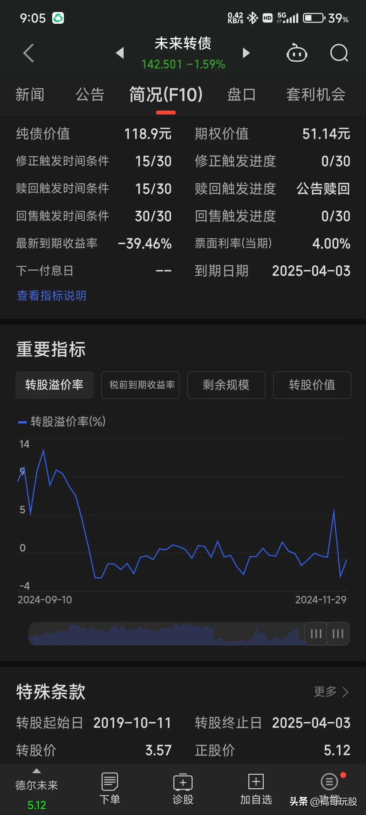 可转债市场年内成交超6万亿元 下半年发行节奏有望持续修复