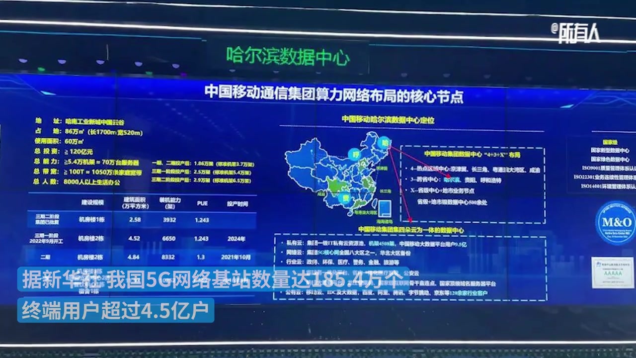 超4000亿元！债券市场“科技板”落地满月