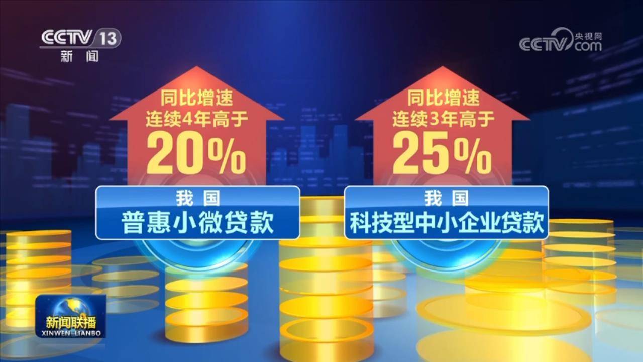 多种金融工具协同发力支持科技创新