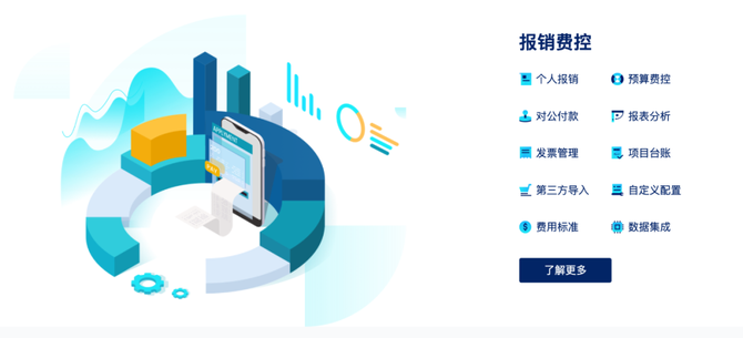 红杉加持亿格云完成Pre-B轮近亿元融资 加速AI办公支撑平台创新研发与全球化布局