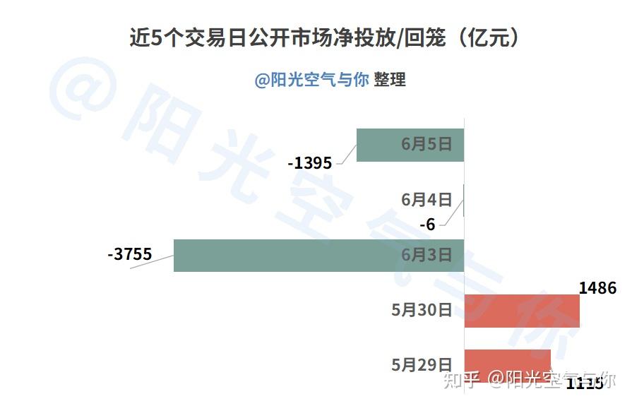 月初资金宽松 债市震荡偏强