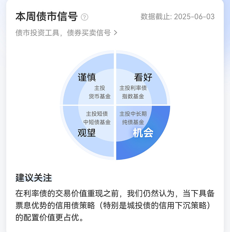 【债市观察】CD到期高峰央行投放万亿买断式逆回购 收益率短端加速下行