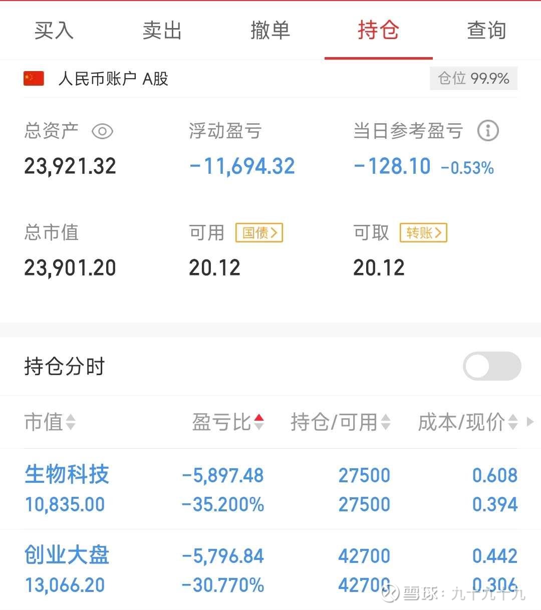 可转债市场开盘七连阳 金陵转债一度大涨10%