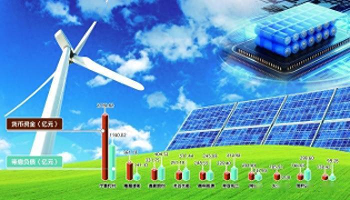 排队融资、IPO，机器人这一赛道太火爆！