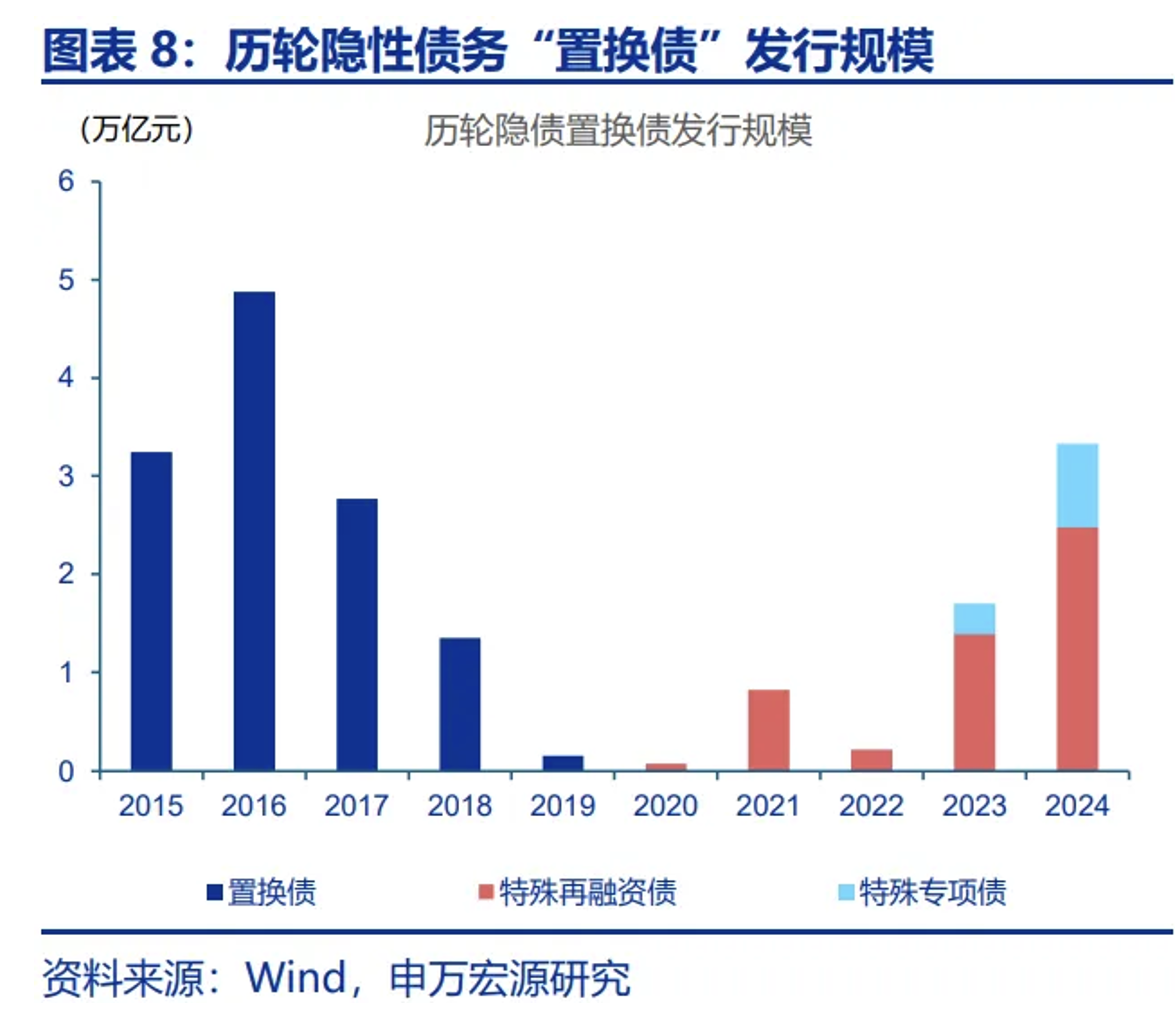 CPI数据对市场影响有限 目前债市多空力量均衡 6月中下旬新一轮行情启动？