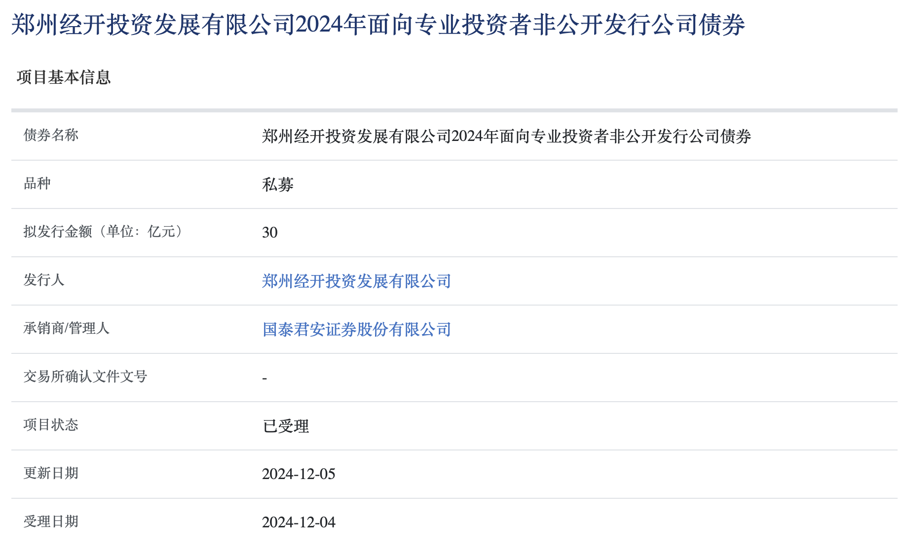 第二批稳增长扩投资专项债完成发行 总规模395亿元