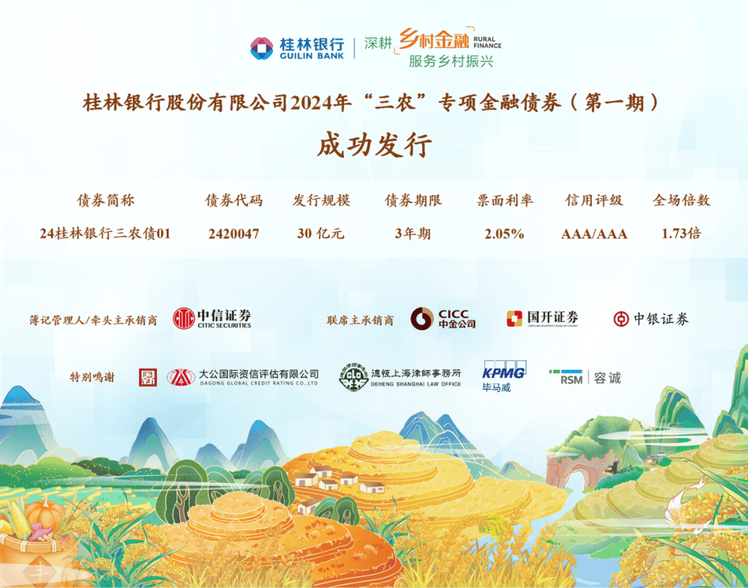 第二批稳增长扩投资专项债完成发行 总规模395亿元