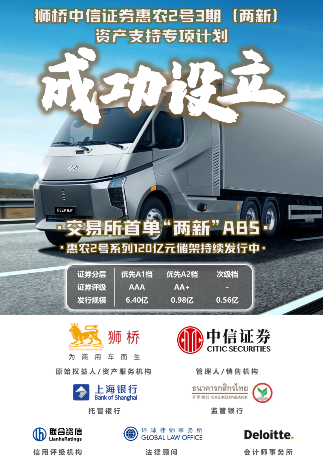 年内ABS发行近85亿元,两极分化下,消金机构猛抢融资“话语权”