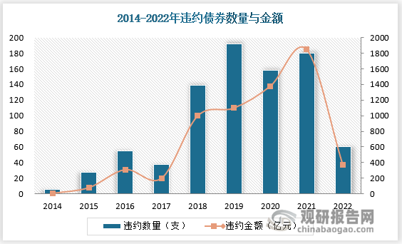 年内土地储备专项债券发行超千亿元
